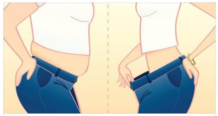 6 COSE DA FARE AL MATTINO SE VUOI PERDERE PESO: MAI STATO COSI' SEMPLICE - 04/12/2016