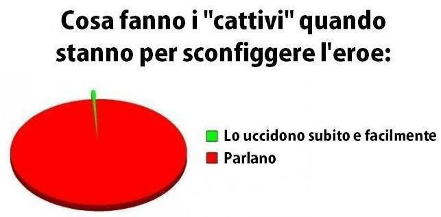 E' 'NA STATISTICA !! - 07/06/2012