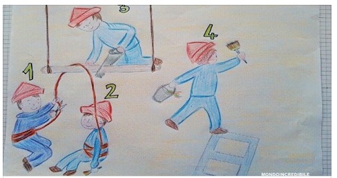 SECONDO VOI QUAL'E' IL PERSONAGGIO PIU' STUPIDO DI QUESTA IMMAGINE? LA RISPOSTA SVELA MOLTO DELLA TUA PERSONALITA' - 07/07/2017