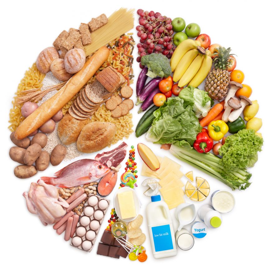 DIETA: ECCO GLI ORARI MIGLIORI PER MANGIARE E DIMAGRIRE - 16/04/2014