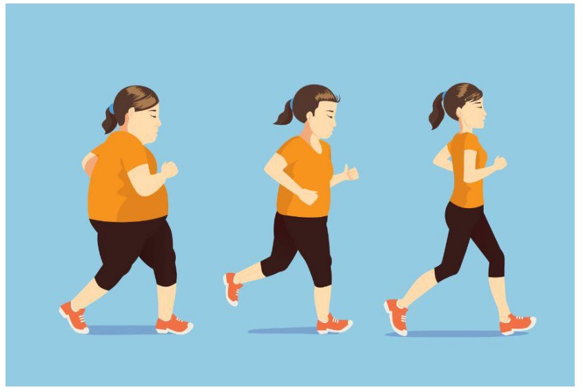 CAMMINARE PER DIMAGRIRE, ECCO UN PROGRAMMA PER PERDERE 8 KG IN UN MESE - 31/07/2016