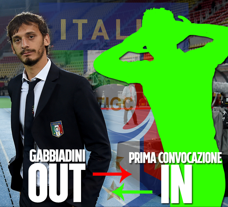 MANOLO GABBIADINI LASCIA IL RITIRO DELLA NAZIONALE: ECCO COS'E' SUCCESSO - 07/11/2016