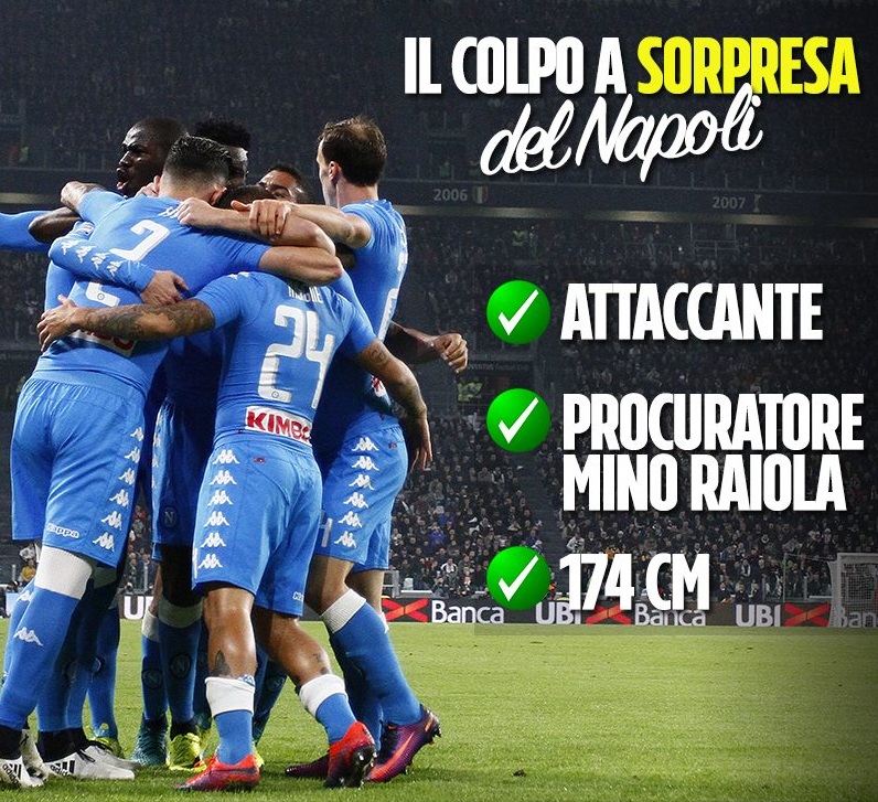 DOPO LA QUALIFICAZIONE AGLI OTTAVI DI CHAMPIONS: IL SUPER COLPO DI GENNAIO DEL NAPOLI - 06/12/2016