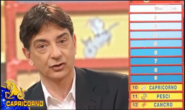 L'OROSCOPO COMPLETO DELLA PROSSIMA SETTIMANA DI PAOLO FOX: ECCO LA CLASSIFICA - 15/01/2017