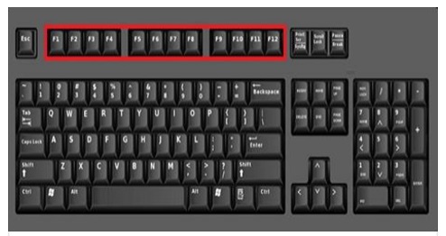 DA F1 A F 12: I TASTI CHE NESSUNO USA E CHE VI POSSONO RISOLVERE TANTI PROBLEMI AL PC - TI AIUTERANNO PARECCHIO - 01/03/2017