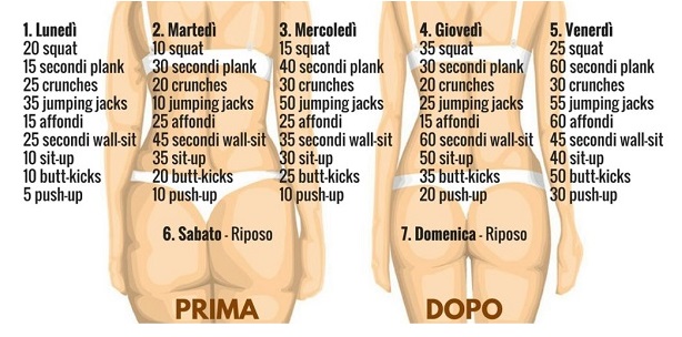 IL PIANO DI ALLENAMENTO DI 10 SETTIMANE DA FARE A CASA, SENZA ANDARE IN PALESTRA - 02/03/2017