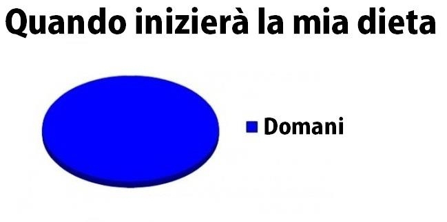 ME SEMBRO IO !! - 11/04/2012