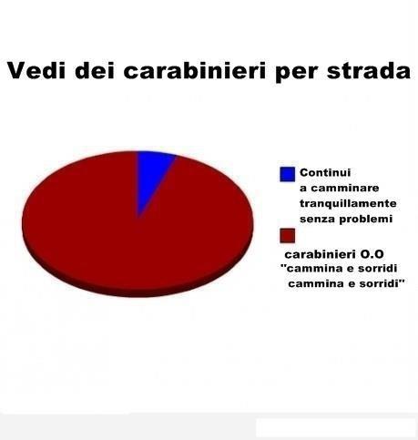 CE VIE' SPONTANEO !! - 22/05/2012