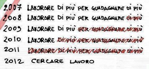 ER TEMPO CHE CAMBIA !! - 05/07/2012