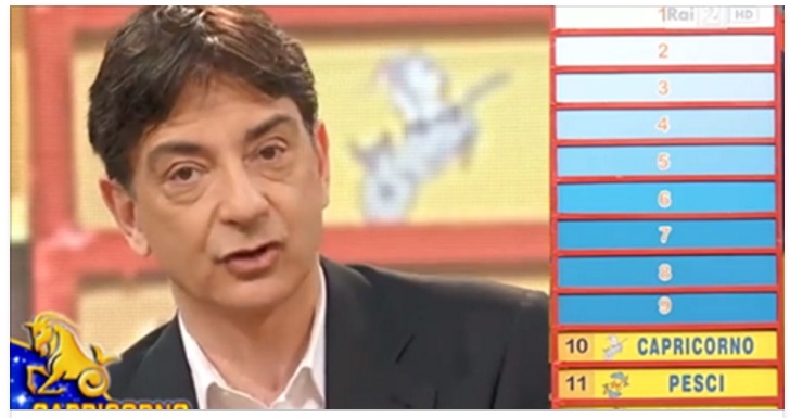 L'OROSCOPO COMPLETO DI OGGI MERCOLEDI' 17 MAGGIO DI PAOLO FOX: ECCO LA CLASSIFICA - 16/05/2017