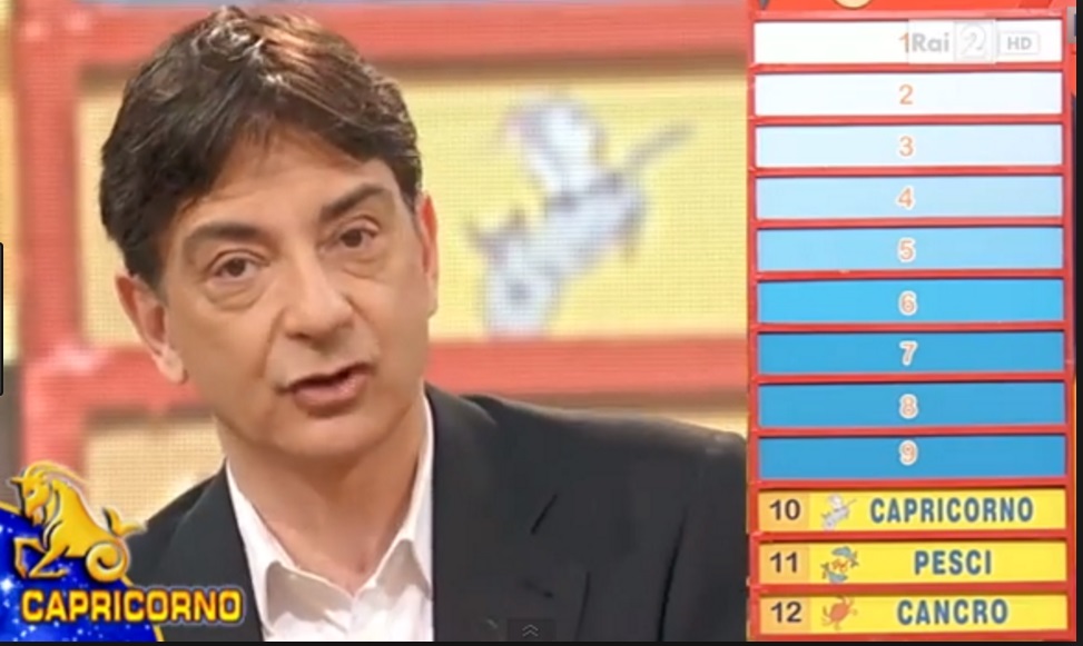 L'OROSCOPO COMPLETO DELLA PROSSIMA SETTIMANA DI PAOLO FOX: ECCO LA CLASSIFICA - PER 3 SEGNI SETTIMANA TOP - 28/05/2017