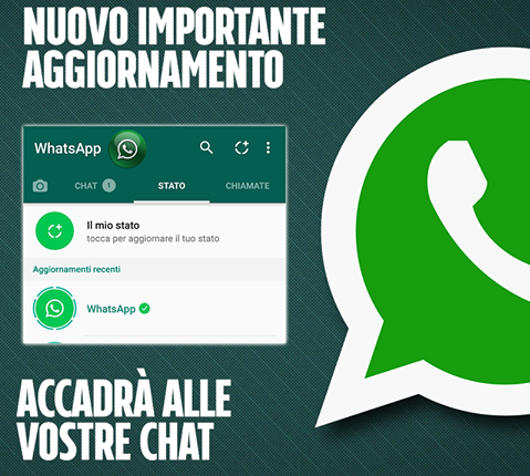 WHATSAP - ACCADRA' ALLE VOSTRE CHAT: IL PROSSIMO AGGIORNAMENTO SARA' MOLTO APPREZZATO DA TUTTI - 30/05/2017