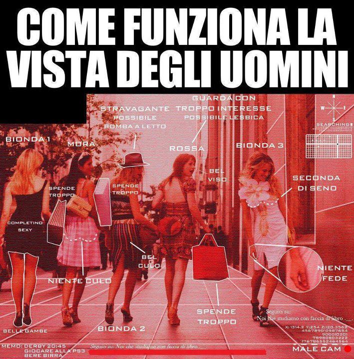 Immagine Divertente - 07/05/2012