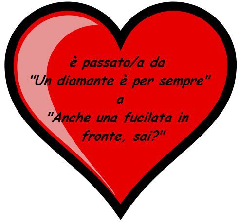SO' CAMBIAMENTI !! - 26/09/2012