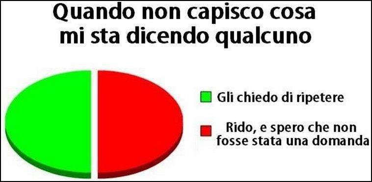 E' 'NA STATISTICA !! - 24/06/2012