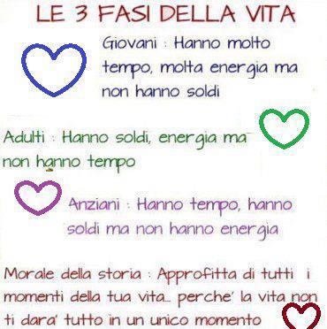 'E 3 FASI DELLA VITA !! - 24/11/2012