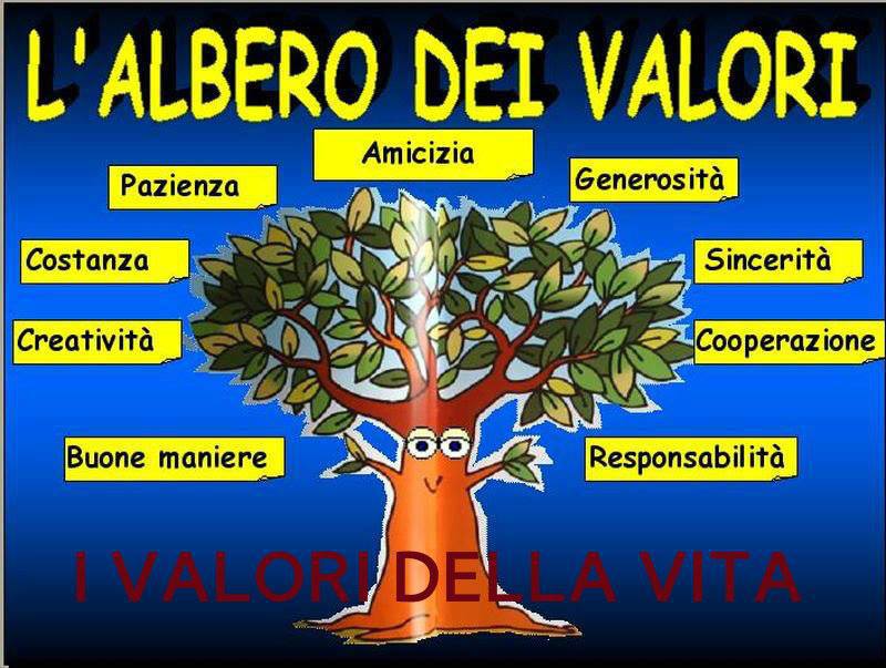 Immagine Divertente - 09/07/2013