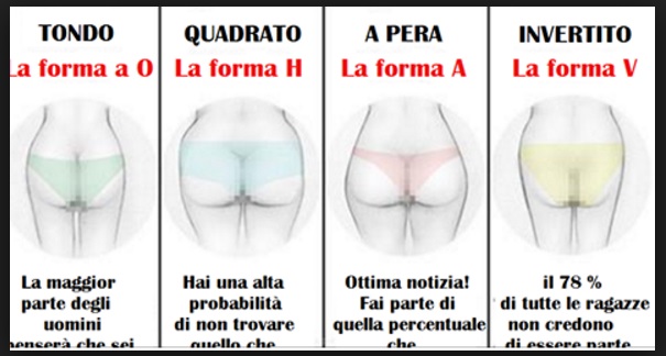 LA FORMA DEL TUO LATO B RIVELA MOLTO SU DI TE: GUARDA E RESTERAI STUPITA - 02/08/2016