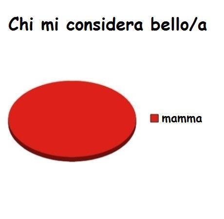 LA MAMMA TE VOLE BENE !! - 09/03/2012