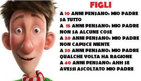 SO' FIGLI !! - 05/11/2012