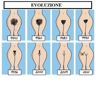 Vignetta Divertente - 10/05/2012
