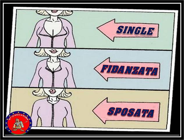 Immagine Divertente - 29/07/2012