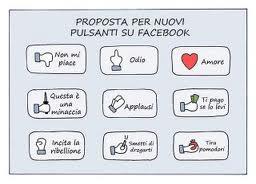 PROPOSTA NOVI PULSANTI PE' FACEBOOK !! - 01/04/2012
