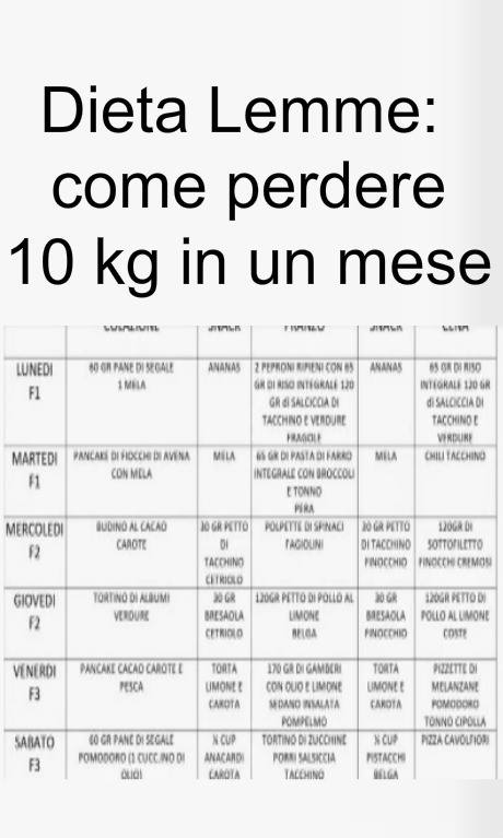 LA DIETA LEMME: COME PERDERE 10 KG IN UN MESE - 29/10/2017