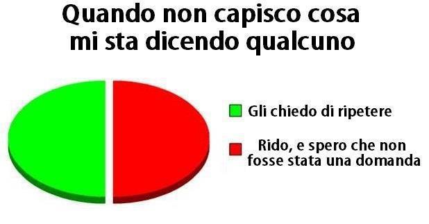 Immagine Divertente - 13/03/2013