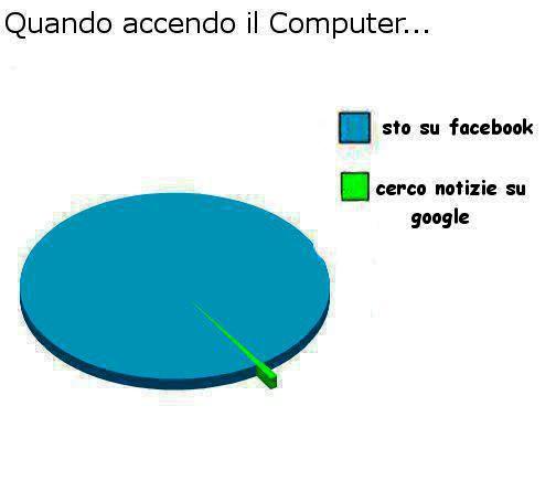 SE RITROVAMO TUTTI QUA !! - 12/03/2012