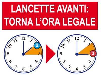 NELLA NOTTE TRA IL 30 E IL 31 MARZO TORNA L'ORA LEGALE. LANCETTE AVANTI DI UN'ORA - 23/03/2013