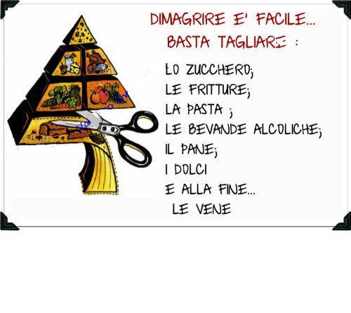 NUN CE VOLE MOLTO !! - 04/07/2012