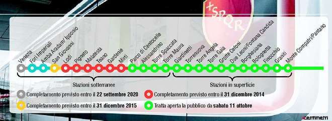ROMA, -4 ALL'APERTURA DELLA METRO C A 20 ANNI DAL PROGETTO. RUTELLI: ''VADA OLTRE PIAZZA VENEZIA'' - 07/10/2014