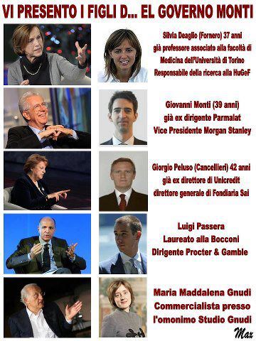 ECCO I FIJI DE PAPA' !! - 26/10/2012