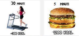 NUN C'E' PROPORZIONE !! - 07/05/2012