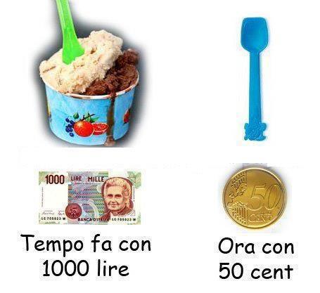 SO' I TEMPI CHE CAMBIANO !! - 28/03/2012