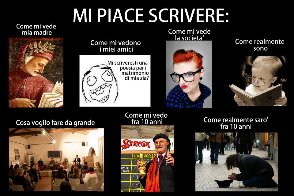 QUANNO TE PIACE SCRIVE !! - 29/02/2012