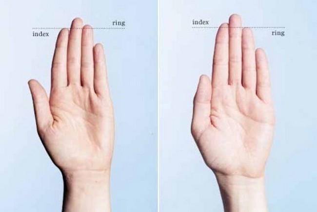 IL 57% DEGLI UOMINI TRADISCE E LO DICE LA LUNGHEZZA DELLE LORO DITA: ECCO COME SCOPRIRLO - 09/05/2016