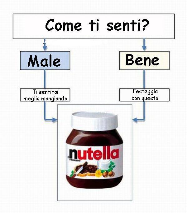 Immagine Divertente - 08/03/2013