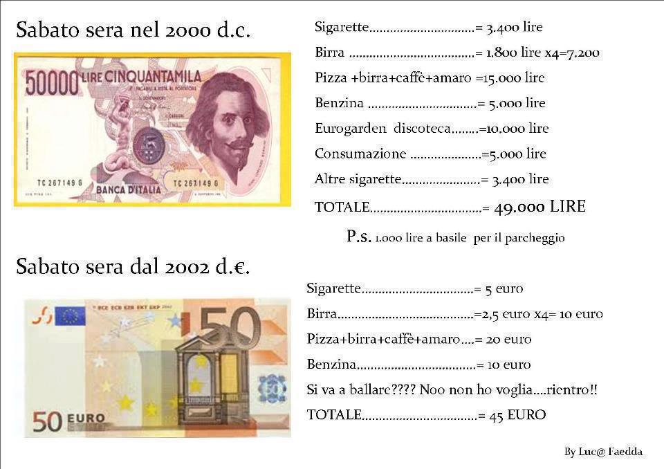 NUN C'E' NIENTE DA AGGIUNGE !! - 12/09/2012