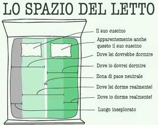 'O SPAZIO NEL LETTO !! - 25/07/2012