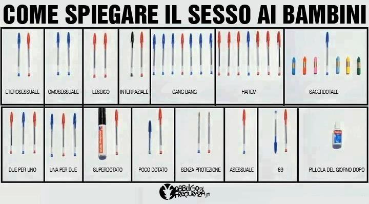 Immagine Divertente - 28/04/2012