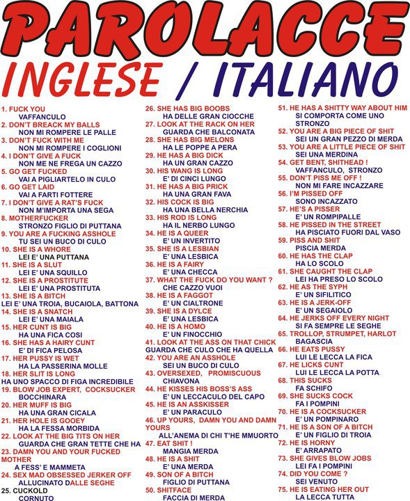 E' IMPORTANTE SAPE' E LINGUE !! - 05/03/2012