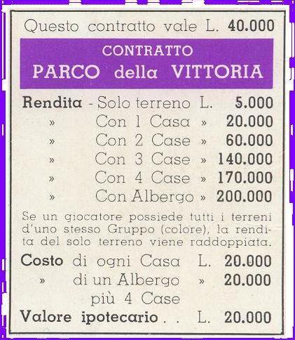 QUANNO A MONOPOLI CHIUDEVO L'AFFARE PE' PIJA': PARCO DELLA VITTORIA... - 04/03/2012