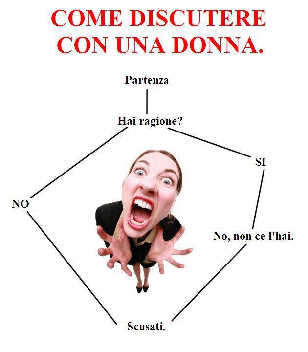 COME DISCUTE CO' 'NA DONNA !! - 12/03/2012