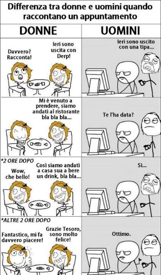 Vignetta Divertente - 12/05/2012