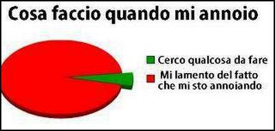 QUANNO ME ANNOIO !! - 14/06/2012
