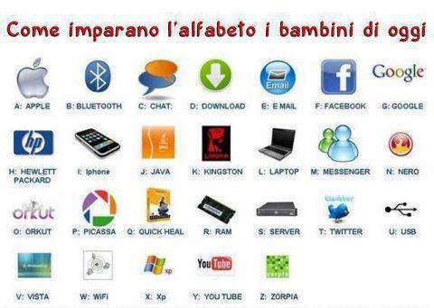Immagine Divertente - 18/12/2012