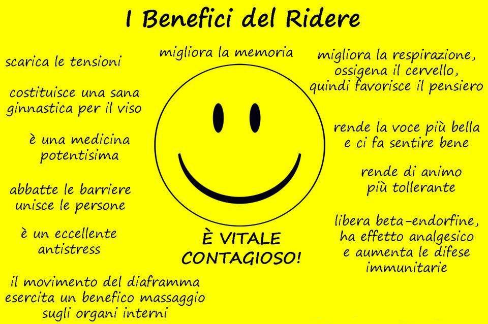 Immagine Divertente - 05/10/2013