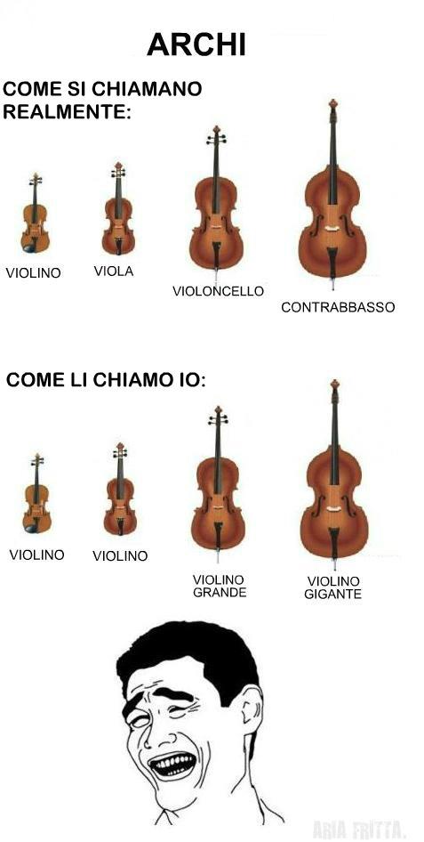 OGNUNO DA ER NOME CHE JE PARE !! - 07/03/2012